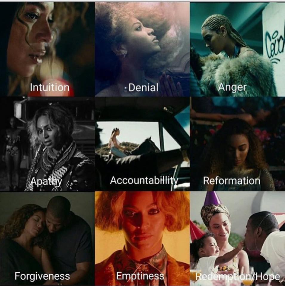 Beyonce Releases “Lemonade” As An Ode To the Black Woman COSIGN Magazine